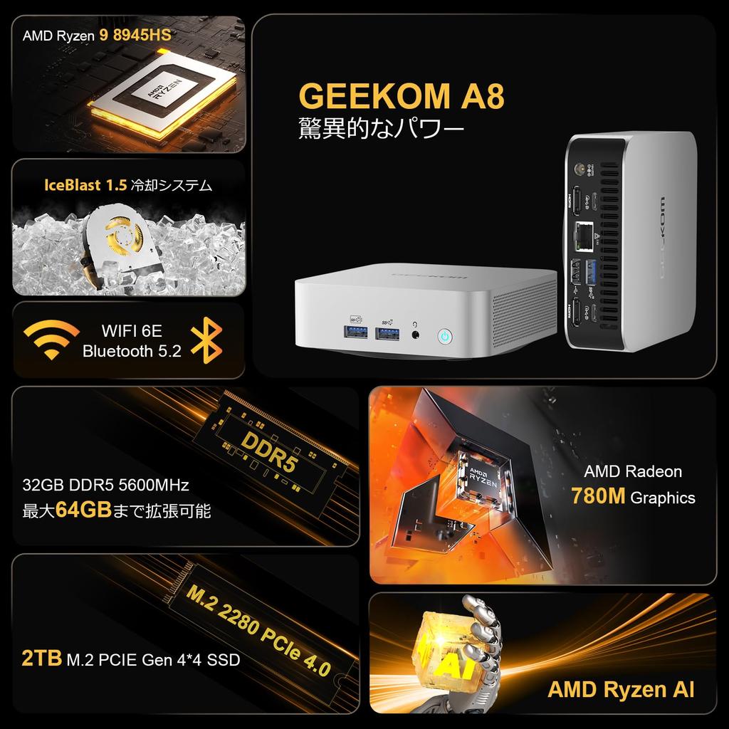 GEEKOM Mini PC A8 AMD Ryzen 9 8945HS потоки максимальная частота 32 ГБ DDR5 PCLe SSD AMD Radeon 780M Windows 11 lceBlast система охлаждения 4 экрана