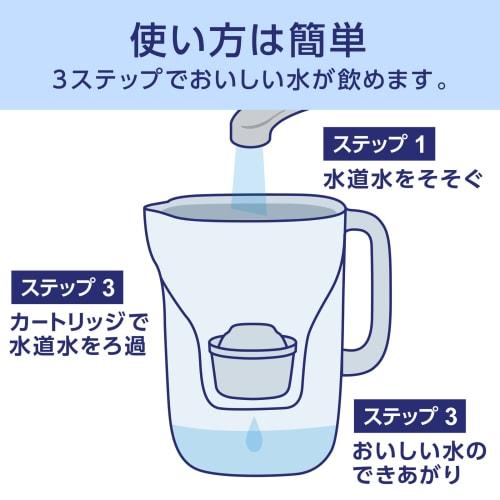 Brita Marella Water Filter, 1.15L Filter Capacity, 2.4L Total Capacity, Includes 3 Maxtra Plus Cartridges [Official Japanese Product]
