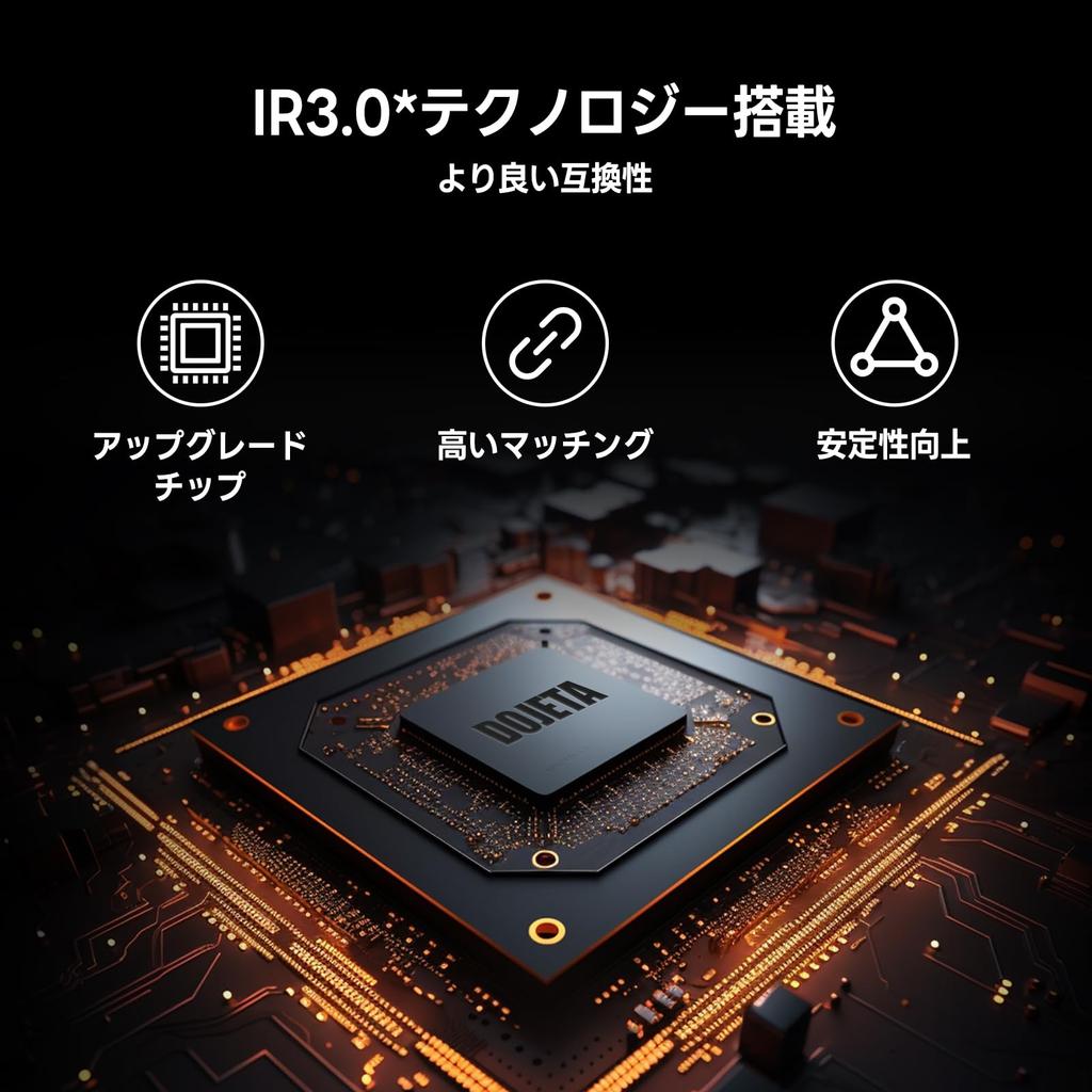 Пульт дистанционного управления проектора для XGIMI Пульт дистанционного управления проектора XGIMI совместим с Pro Plus Halo/Halo+ Elfin/Mogo Pro/Mogo