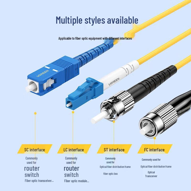 UGREEN NW229 FC-ST Single-Mode Fiber Optic Patch Cable