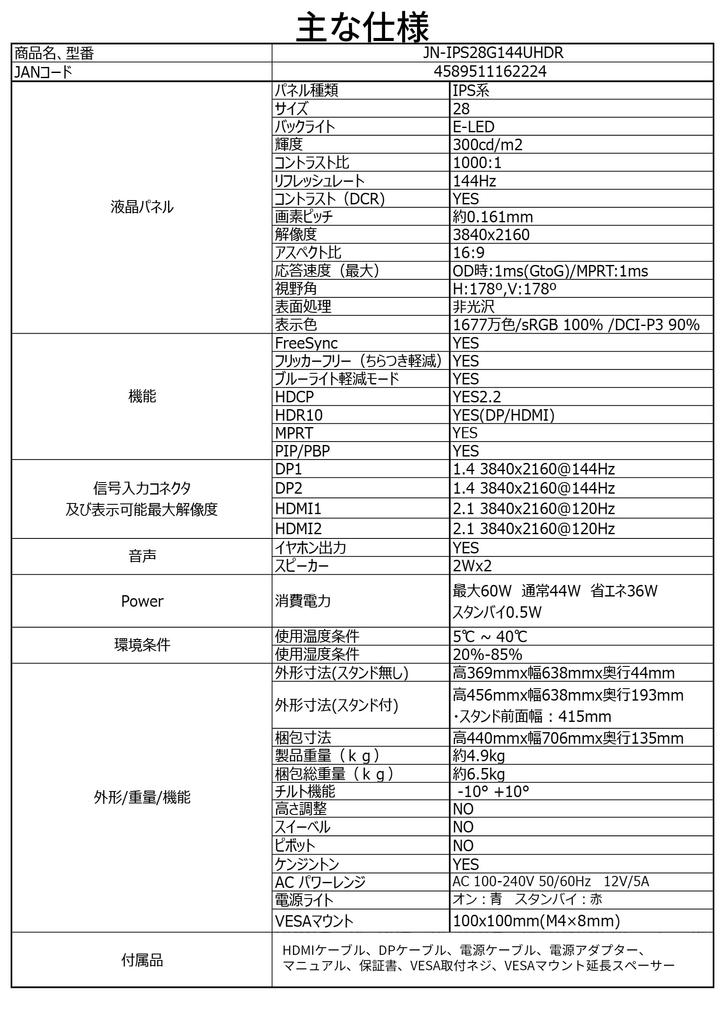JAPANNEXT Gaming Monitor 144Hz 1ms 4K UHD 3840x2160 Resolution IPS Panel Display Light Viewing 28-inch (HDMI/DisplayPort/VESA Compatible/Blue Cut/178°