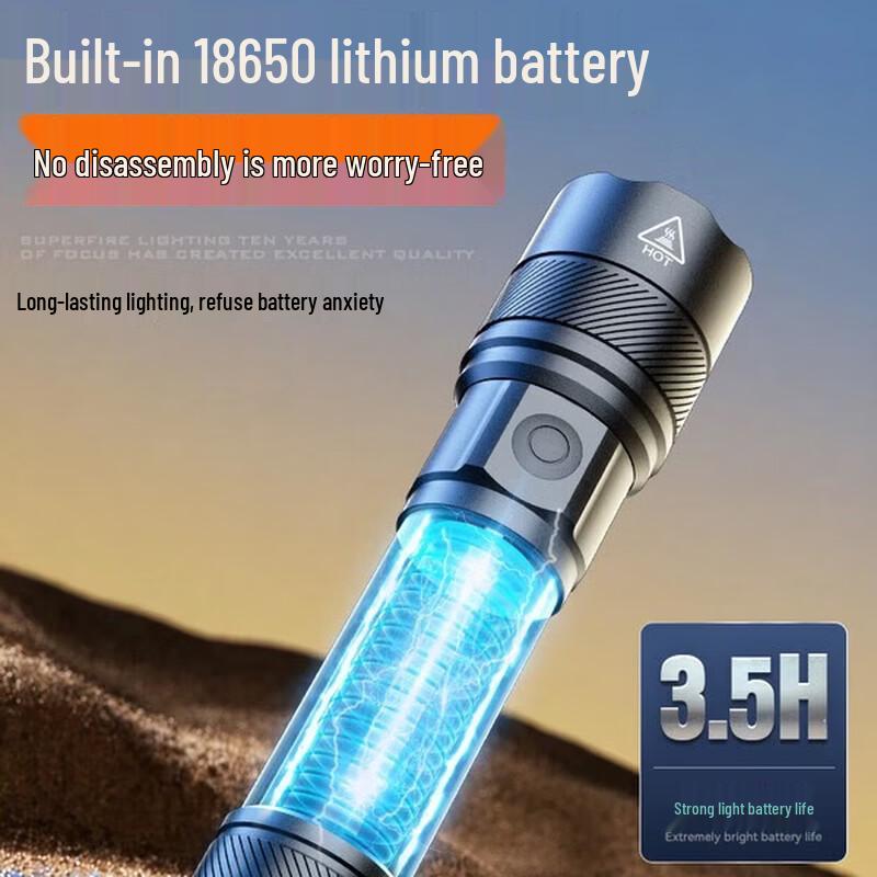 SupFire RX28 Zoomable LED Flashlight