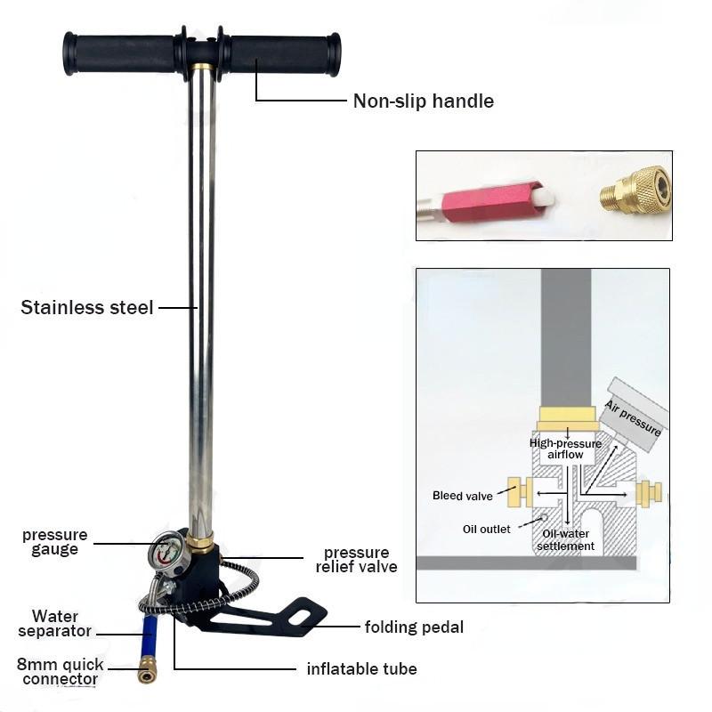 Новый 3-ступенчатый ручной насос высокого давления из нержавеющей стали, воздушный насос PCP 300 бар, оборудование для накачивания на открытом воздухе, дайвинга