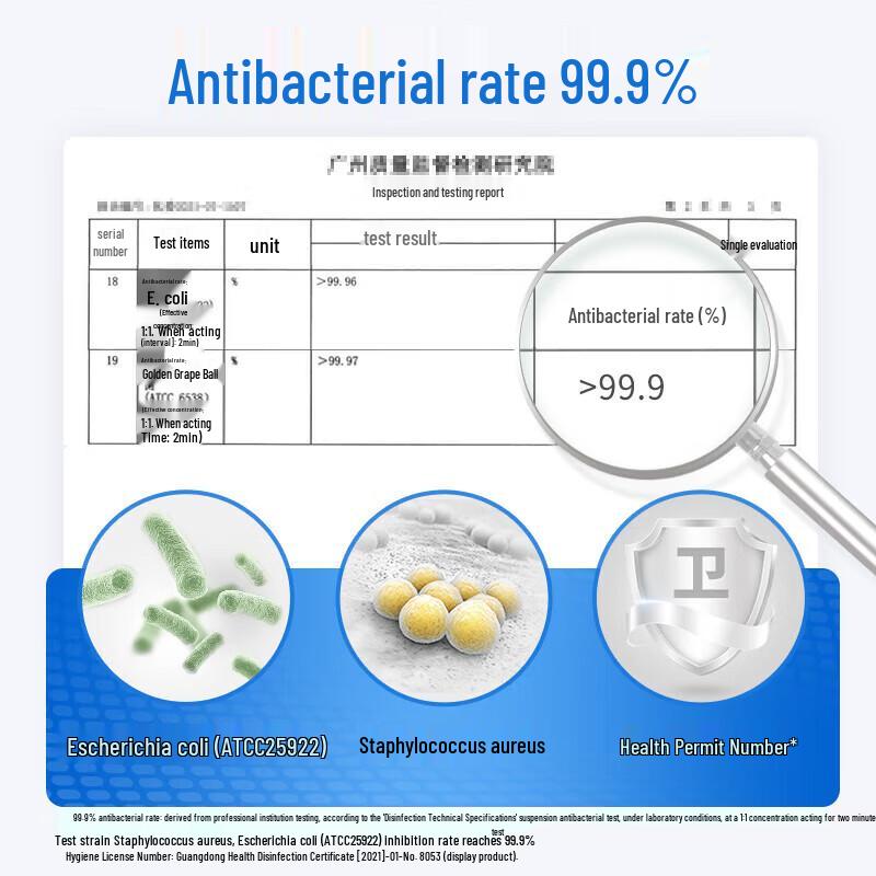 Blue Moon Amber Cedar Foaming Antibacterial Hand Soap Set