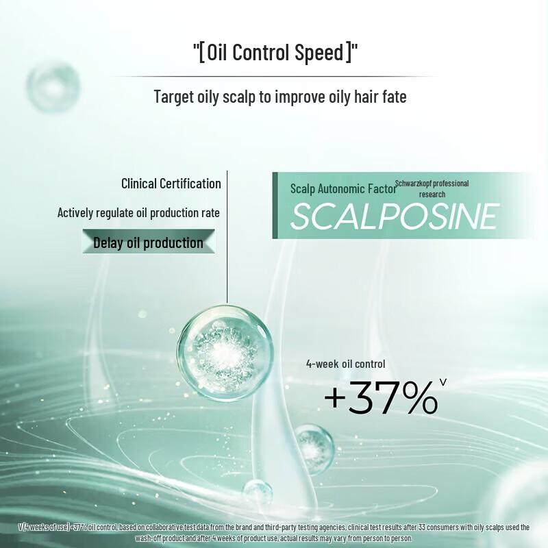 Schwarzkopf Oil Control & Anti-Dandruff Shampoo