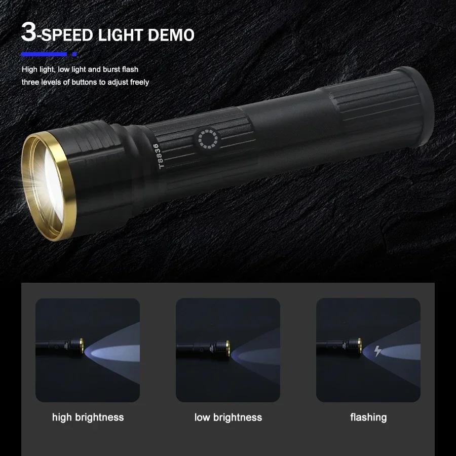 Super Bright Flashlight USB Rechargeable LED Torch 3 Modes Light Waterproof Handheld Flash For Home Emergency Working Camping