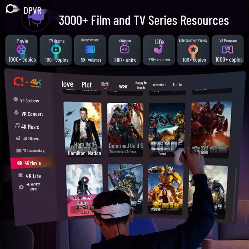 PC VR-шлем DPVR E4 Performance Edition