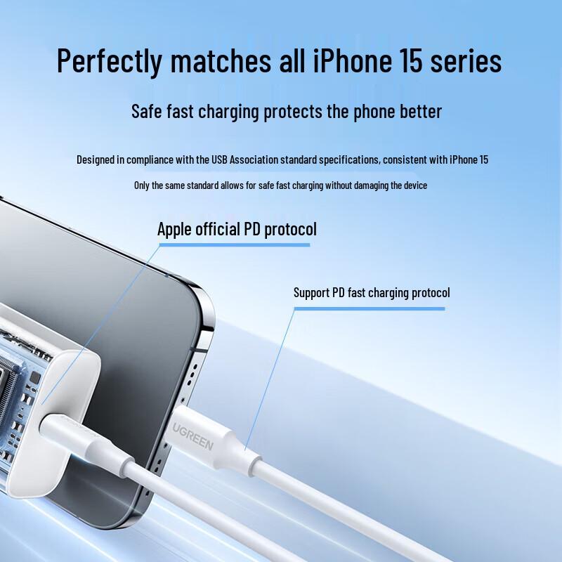 Ugreen Быстрое зарядное устройство USB-C мощностью 30 Вт и набор кабелей