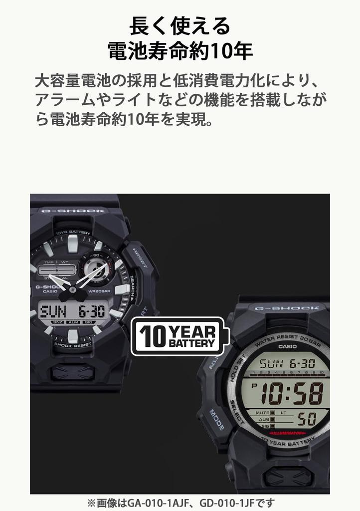 Часы Пластик из биомассы Строительные Черные [Casio] G-Shock Долговечные GD-010-1JF Мужские
