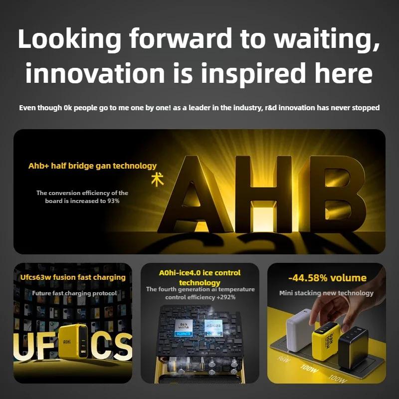 100 Вт GaN зарядное устройство с двойным интерфейсом Type-C, сверхбыстрая зарядная головка, набор кабелей для передачи данных, подходит для мобильных телефонов/ноутбуков