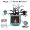 Large Ceramic Flower Pot diameter 42 cm, Hand-Glazed Turquoise-Green High-Gloss Surface, Geometric Groove Pattern, Breathable, Frost-Resistant