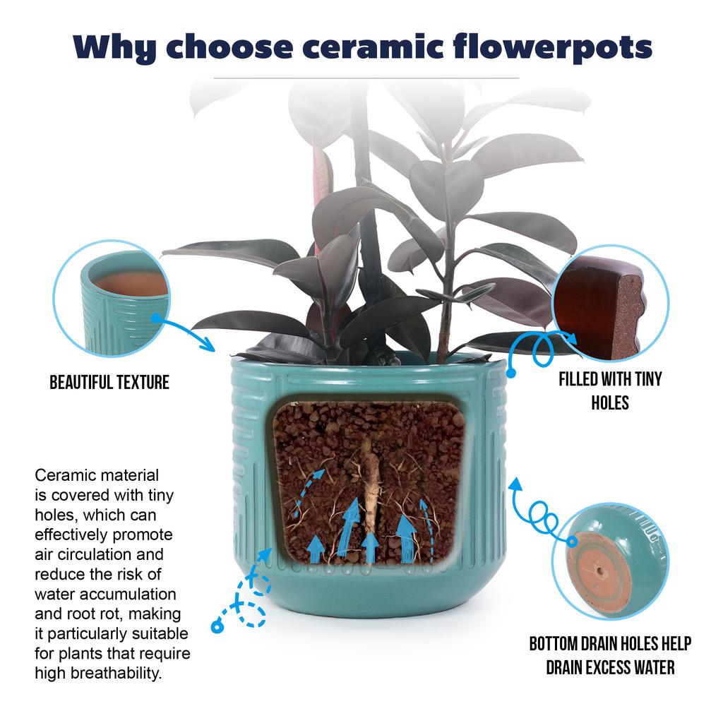Large Ceramic Flower Pot diameter 42 cm, Hand-Glazed Turquoise-Green High-Gloss Surface, Geometric Groove Pattern, Breathable, Frost-Resistant