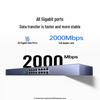 Ugreen Гигабитный Ethernet-коммутатор