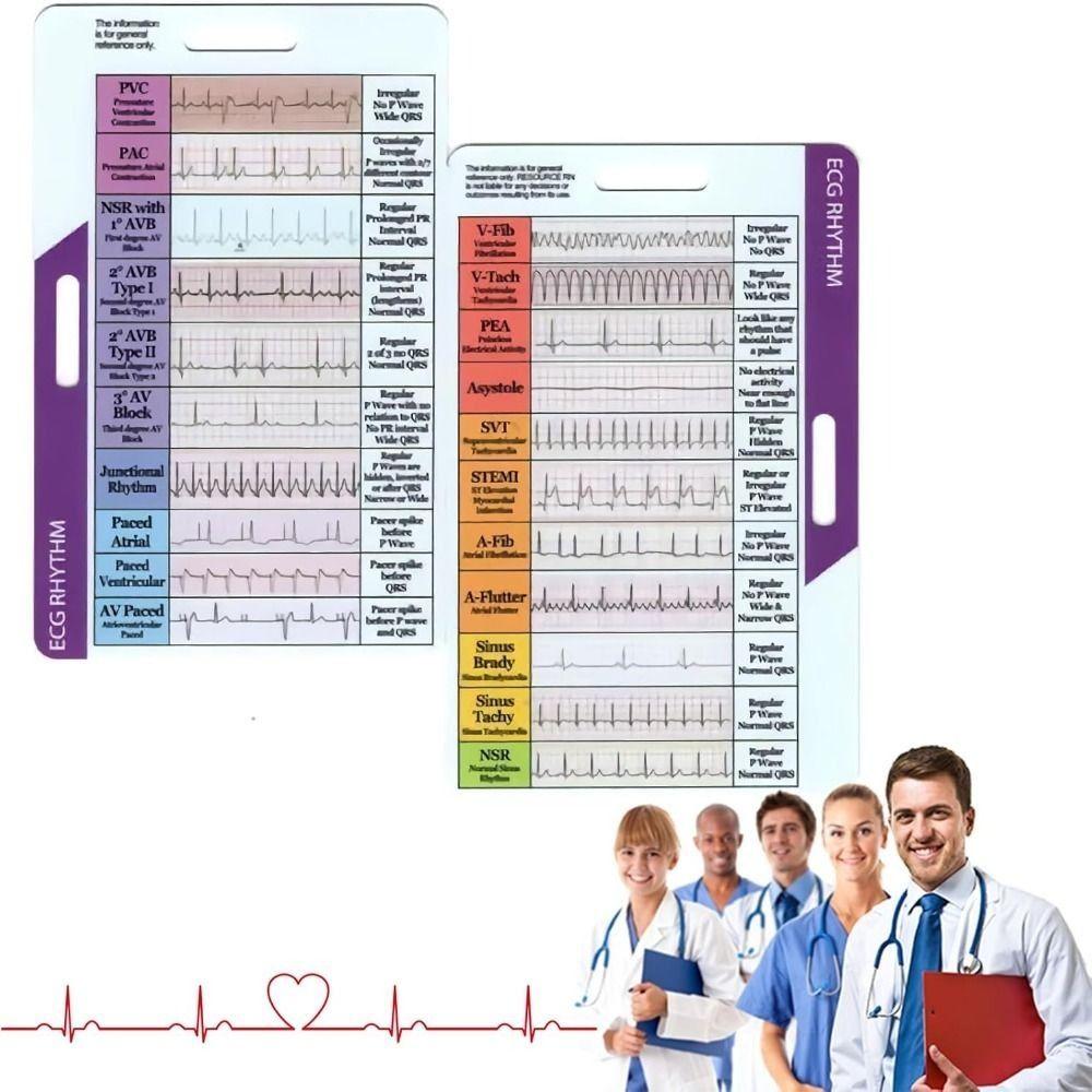 Карманная карточка с изображением ритма ЭКГ/ЭКГ своими руками Персонализированная карточка-значок ЭКГ для студентов