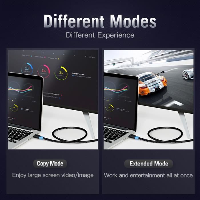 Câble HDMI - VENTION - 2.0 - Ultra HD 4K - 3m - Transmet audio et vidéo simultanément