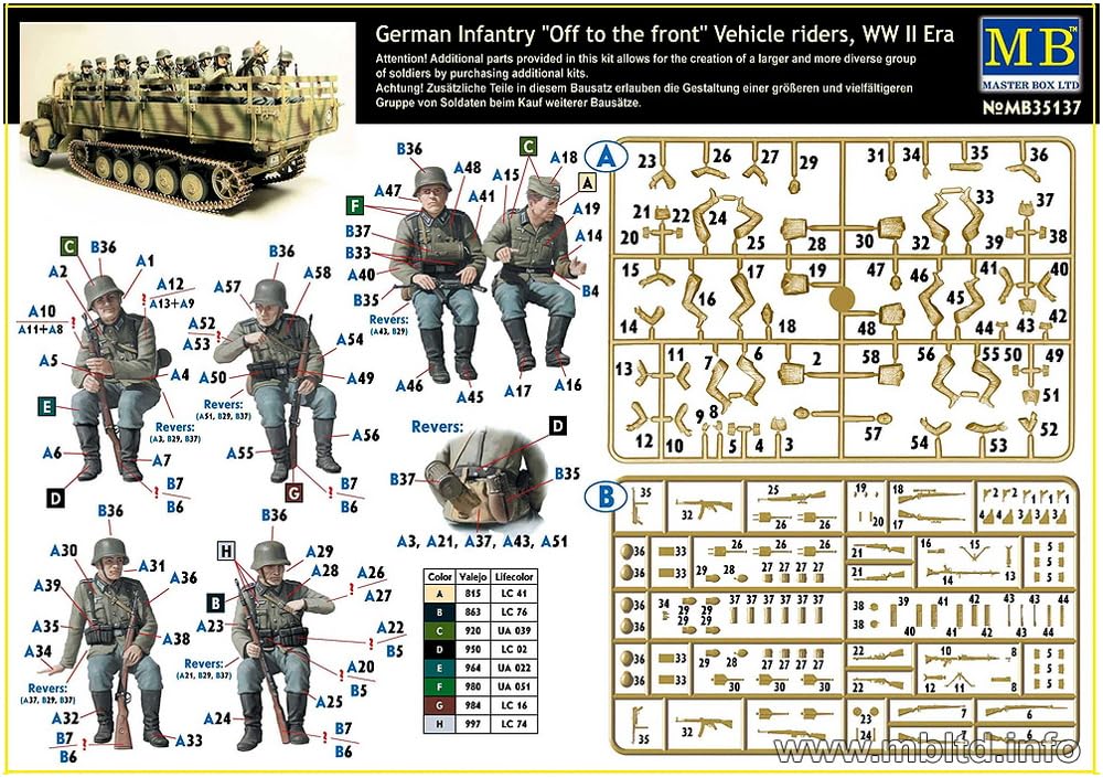 Master Box 1/35 Scale German Panzergrenadier (Set of 6) - Multi-Pose Style Plastic Model Kit MB35137