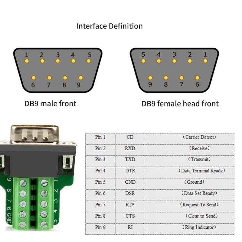 2pcs DB9pin Serial Port Terminal Adapters 9Pin Male and Female Solderless Industrial Contacts Connectors