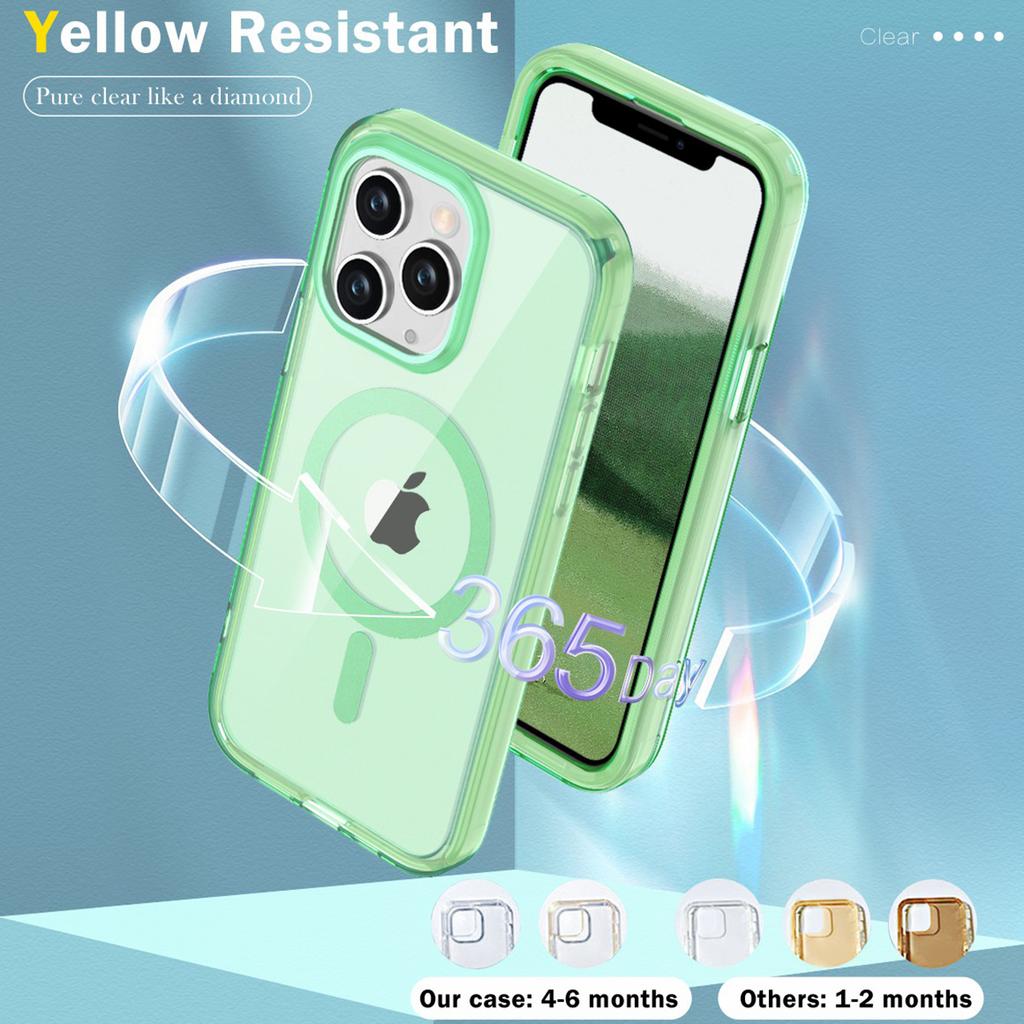 For iPhone 11 Pro Max Case Compatible with MagSafe Front/Back Full Protection Clear Phone Case