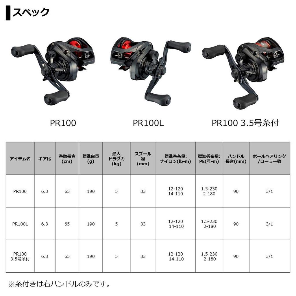 Daiwa 21 PR100 Кастинговая катушка