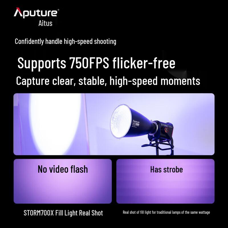 Aputure STORM 700x Профессиональный светодиодный видеосвет, комплект