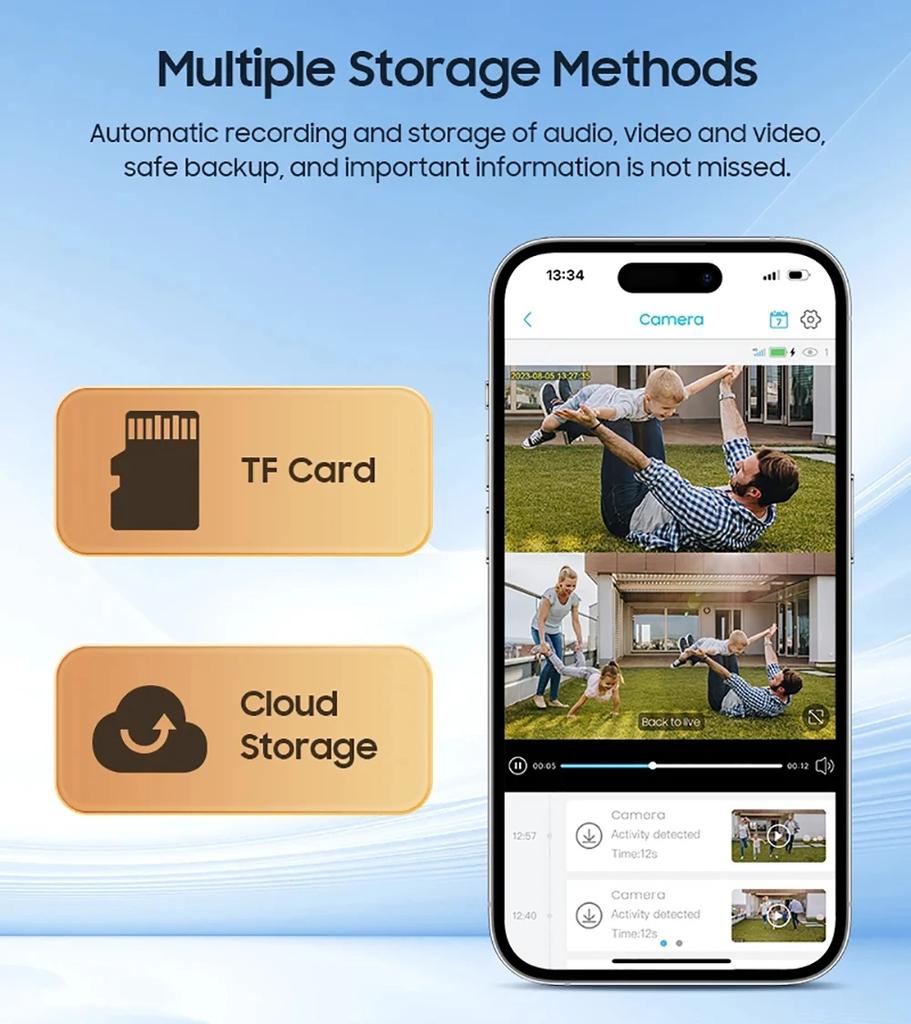 Новая солнечная камера 4G SIM-карта с двумя объективами Открытый 8MP 4K Маломощный аккумулятор Wi-Fi IP-камера PIR Ночное видение CCTV Безопасность Защита Наблюдение