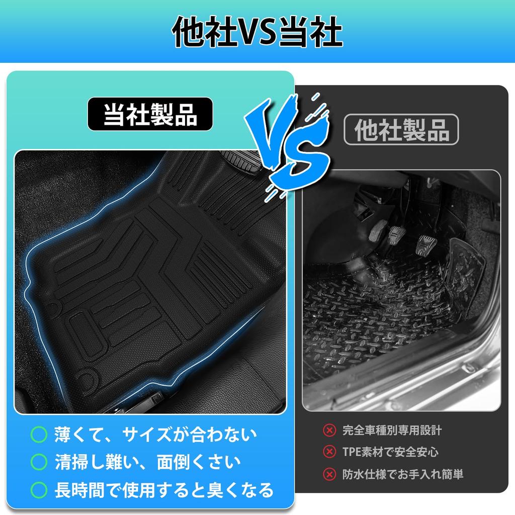 Cartist Mitsubishi Eclipse Cross GK Series Напольный коврик GK1W GK9W Тип 3D Напольный коврик Автомобильный коврик Второй коврик Eclipse Cross Водонепроницаемый коврик Устойчивый к пятнам TPE