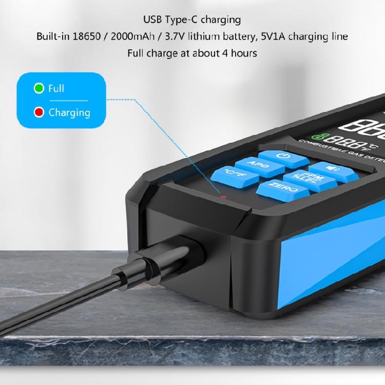 Gas Leak Detector 50-50000PPM Combustible Gas Propane Methane Sensors Sniffers