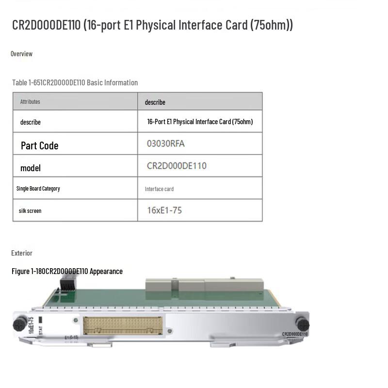 Huawei CR2D000DE110 16-портовая интерфейсная карта E1