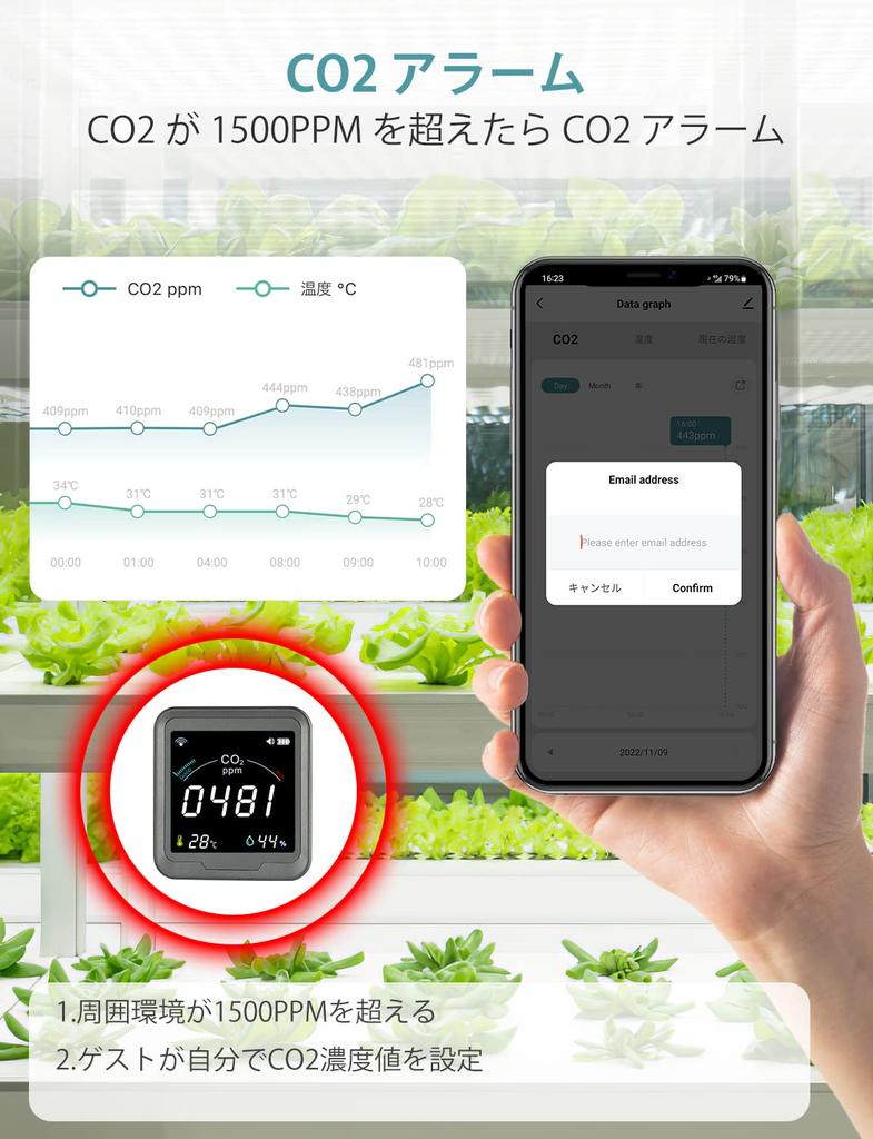 LSENLTY WiFi High Accuracy Smart CO2 Monitor CO2 Sensor 3 in 1 App Linkage Carbon Dioxide Concentration Meter Carbon Dioxide Concentration Meter with