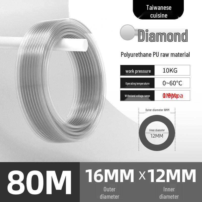 Durable 8mm PU Pneumatic Air Hose, 12mm Tube, Wear & Pressure Resistant - Compressor Accessory
