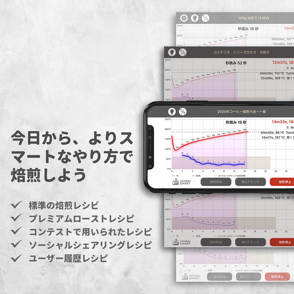 Sandbox Smart Roaster Прямой нагрев пламенем, совместимый с японской розеткой, управление приложением для смартфона - метод, (2 отверстия), (красный)