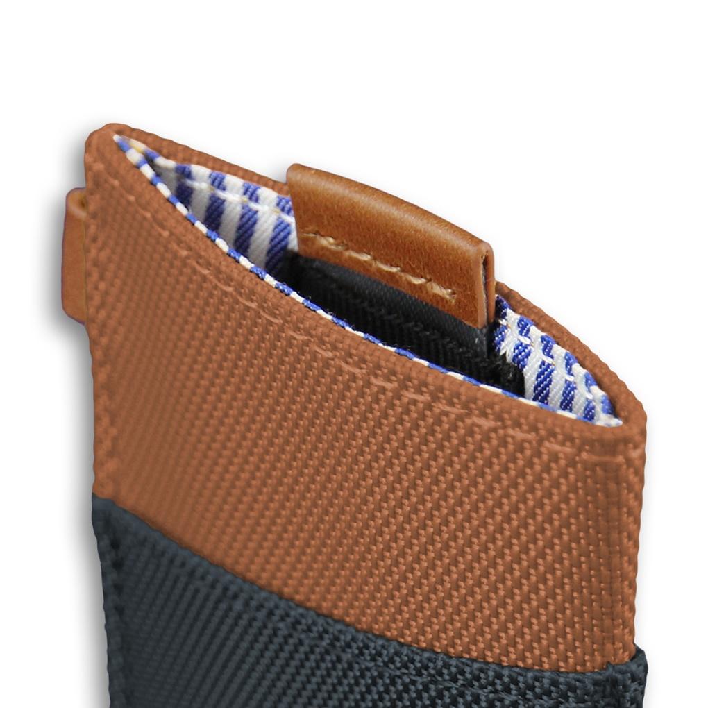 Cambie WOLYT Sports Card Wallet - Copper/Navy (WSS-000001)