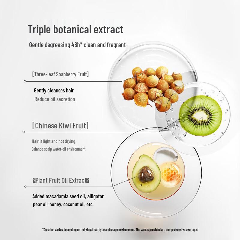 Amino Mason Hair Care Gift Set 900ml