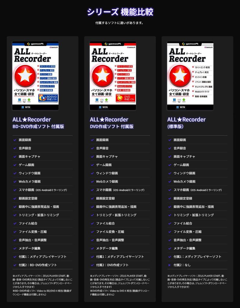 Record and Record Everything On Your PC or DVD Creation Software Included Windows Amazon Exclusive Edition ALLRecorder Smartphone!