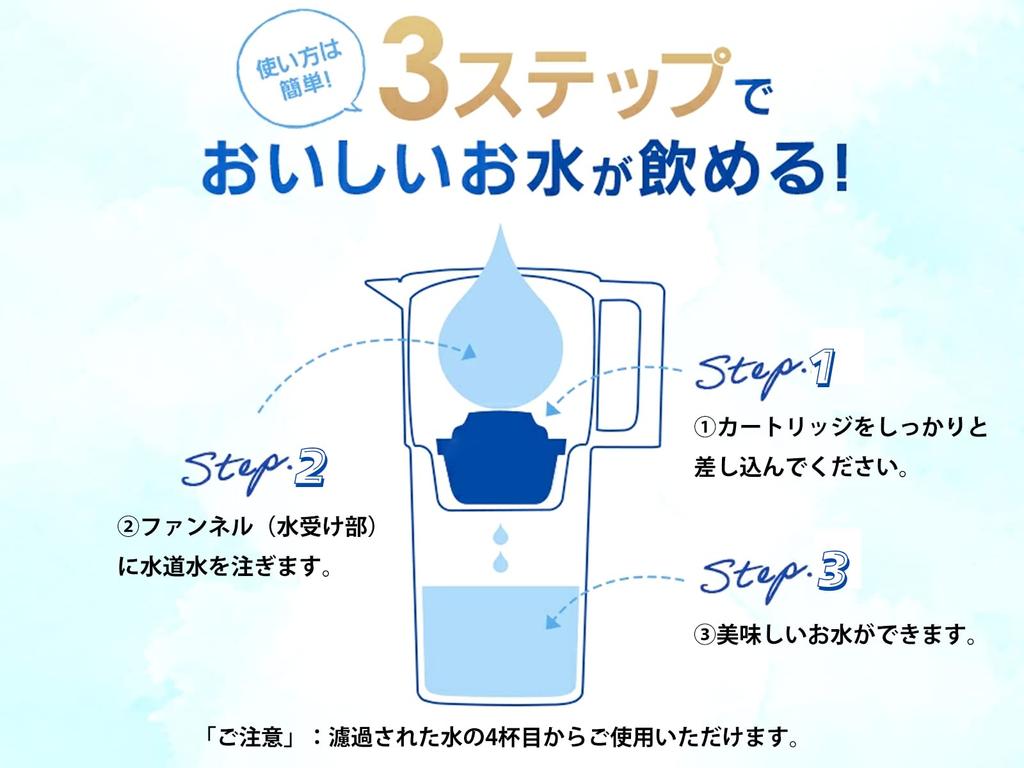 Совместимый очиститель воды Brita Cartridge Водоочиститель Maxtra Brita Brita Cartridge Сменный картридж Японская спецификация Набор из 6 шт.