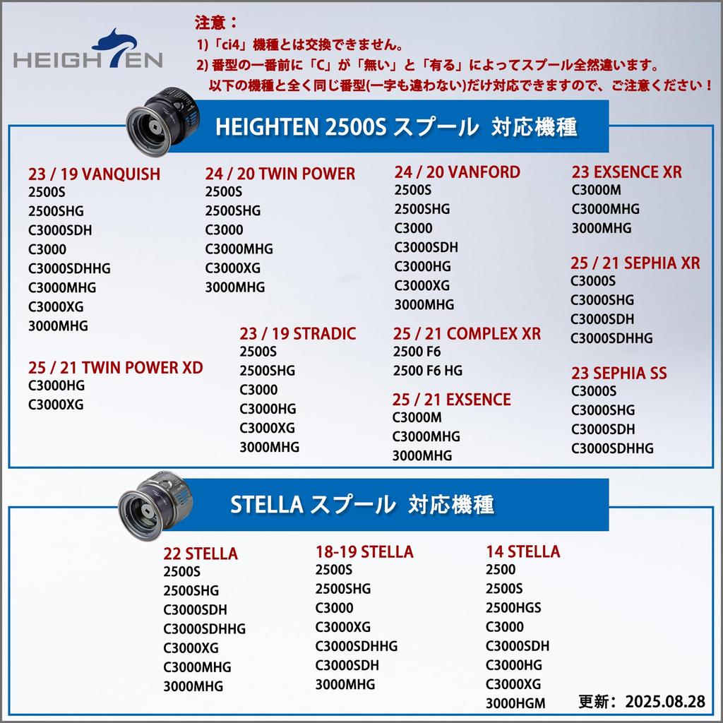 HEIGHTEN Reel Shimano Shallow Groove 2500S Replacement Compatible with Twin and Complex Spool, Spool, Stella, Power, Vanquish, Vanford, Stradic,