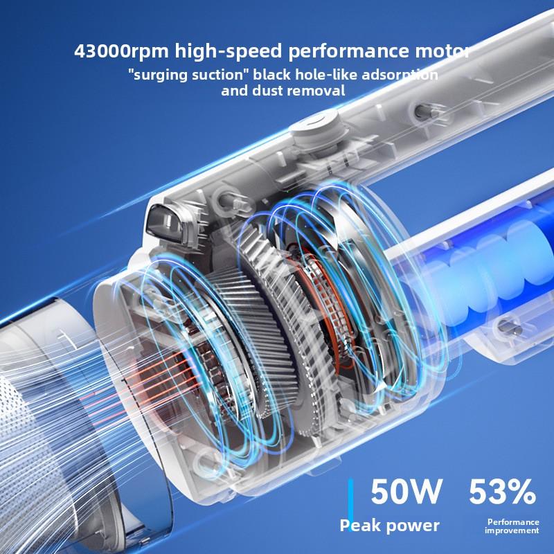 Устройство для всасывания шерсти домашних животных, удаление липких волос, автоматический беспроводной пылесос для чистки ковров и кроватей