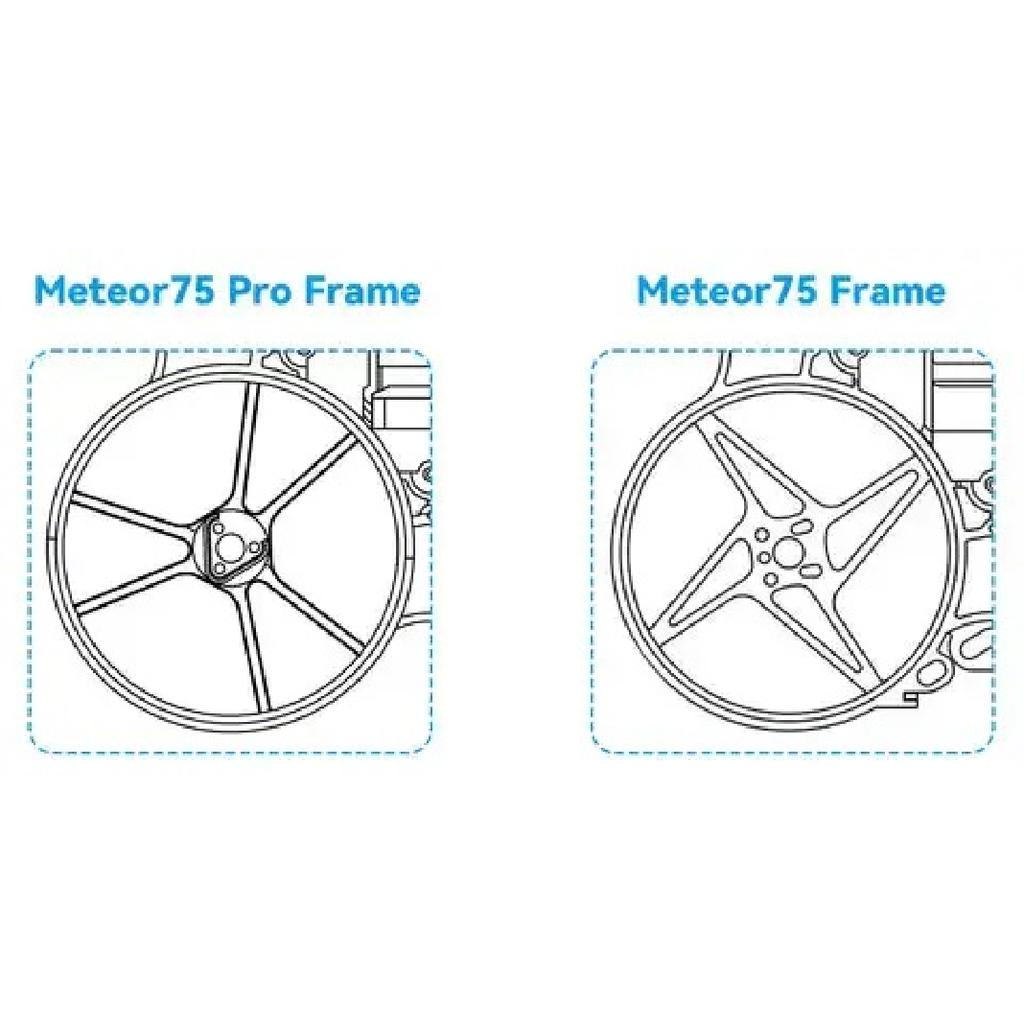BETAFPV Meteor75 Pro FPV Drone Frame KIT 1S Micro Brushless Whoop Meteor 75 FPV Racing RC Drone Quadcopter Frame