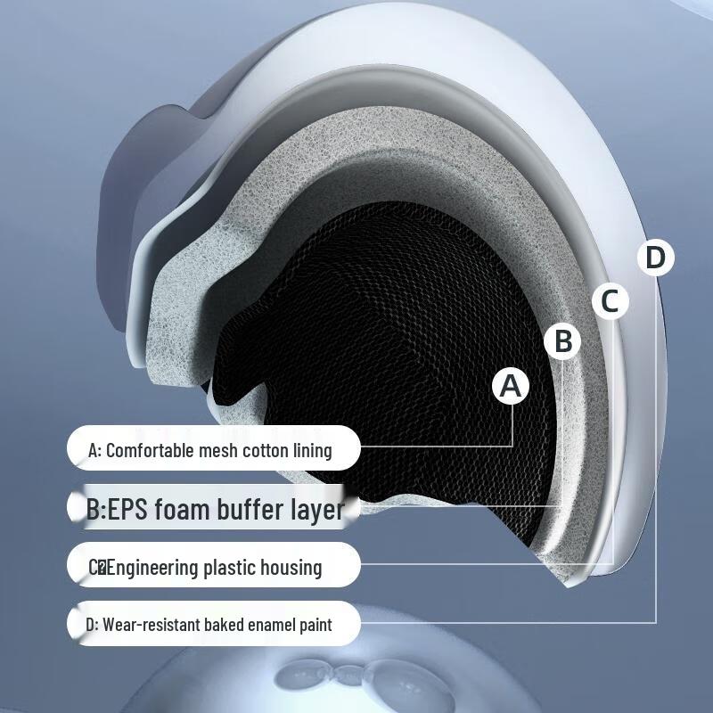 HANDUNYOU Four Seasons Electric Vehicle Helmet