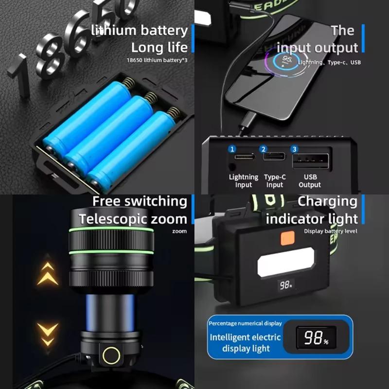 60W High Power Spotlight Long Range Headlamp Type-C Charging 5 Lighting Modes Wave Hand Induction Flashlight Output For Camping
