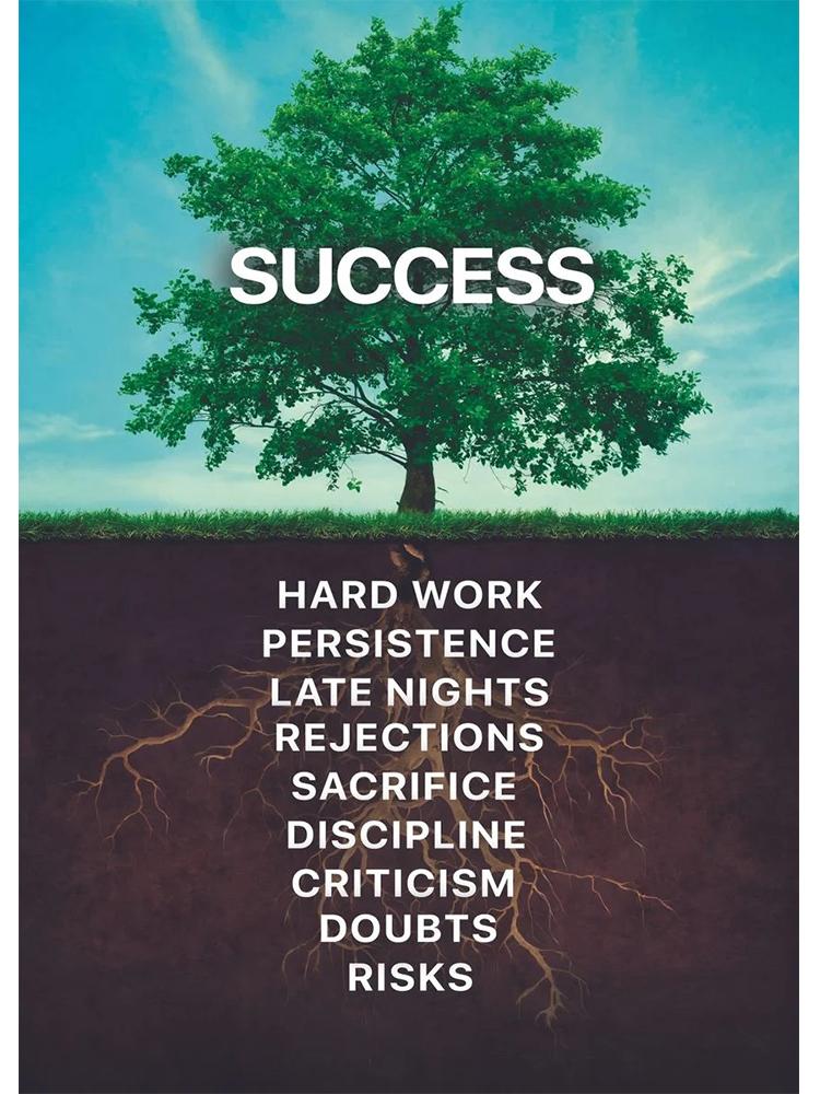 Motivational Quote Mindset Is Everything Shark Fish Poster Print Canvas Painting Inspirational Nordic Wall Art Room Home Decor