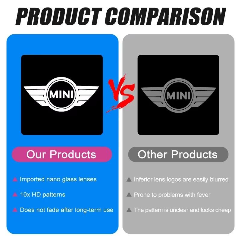 2-4 шт. Светодиодная лампа Countryman Для BMW Mini Cooper R55 R56 R50 R53 R60 F55 F56 Проектор в дверь автомобиля Свет приветствия Автоаксессуары