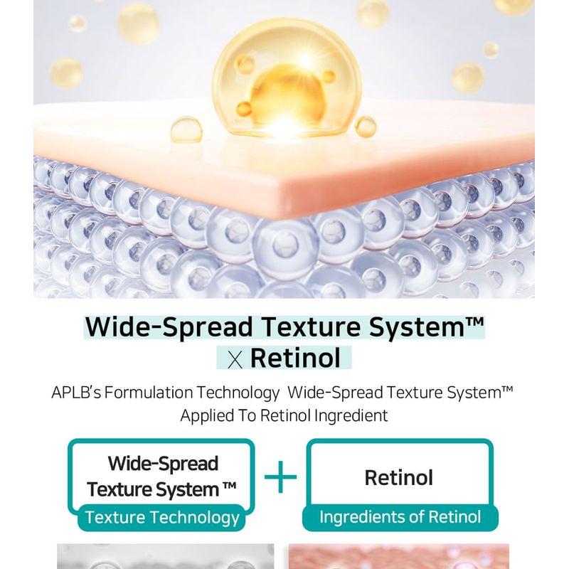 APLB - Mandelic Acid Retinol Facial Cream Set