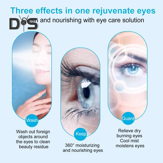 Heated Nano Eye Mist Sprayer Portable Eye Moisturizer And Soother with Hot Cold Compression Modes Rechargeable Drops Steamer for Dry Eye Relief