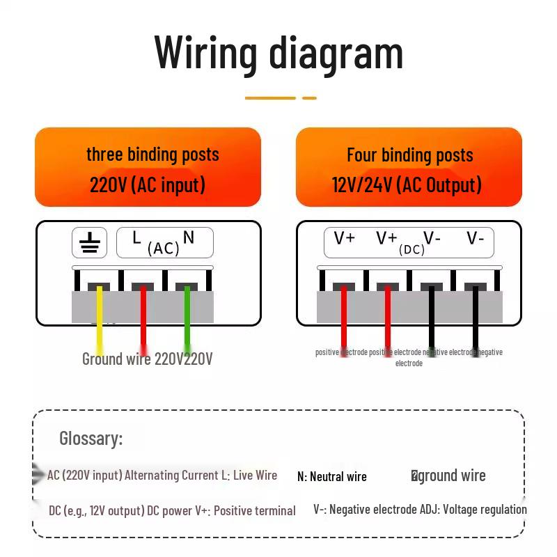 Black King Kong 12V to 24V LED Transformer: Silent, Slim, New Model Power Adapter for LED Strip Lights.