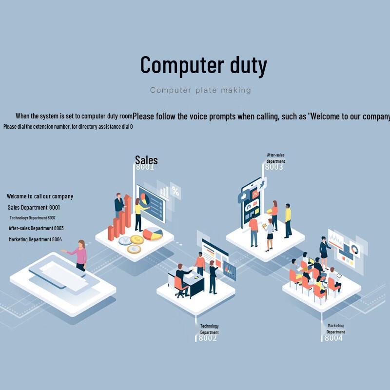 Guowei GW600-2 Program-Controlled Telephone Exchange System (CN version)