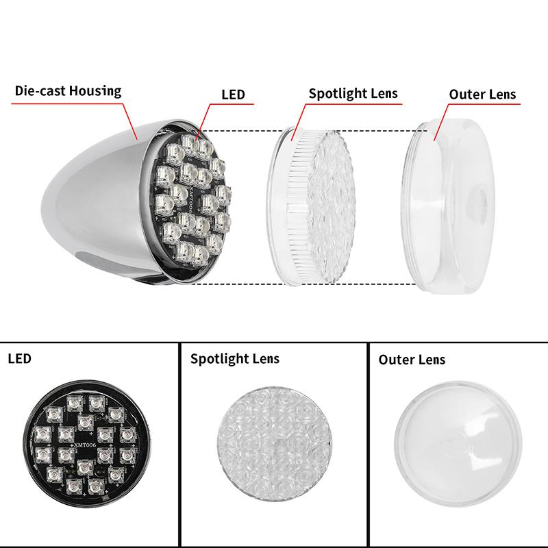Front Amber LED Turn Signal Lights Fit For Harley Road Glide FLTRX FLTRU 2015-2024