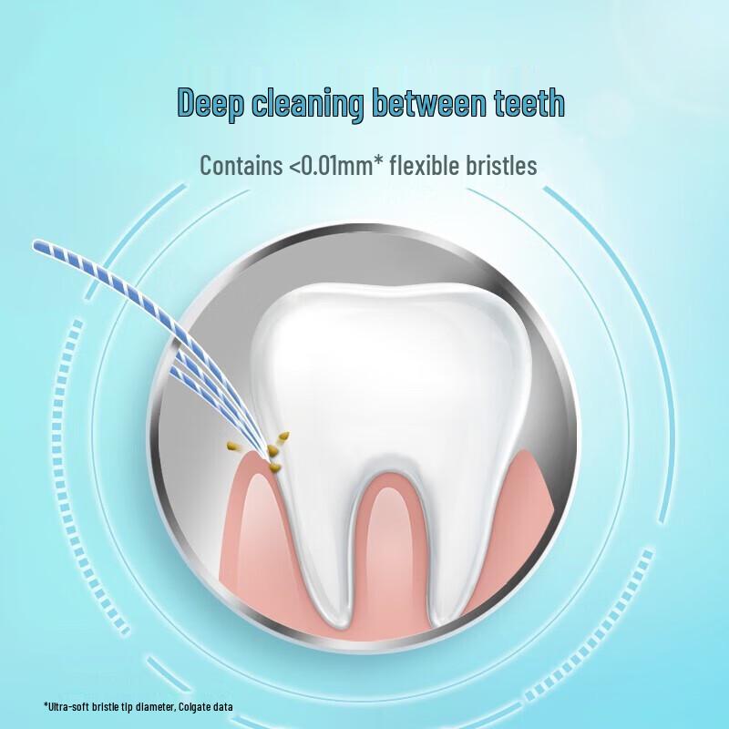 Colgate Slim Soft Gum Care Toothbrush (8-Pack)