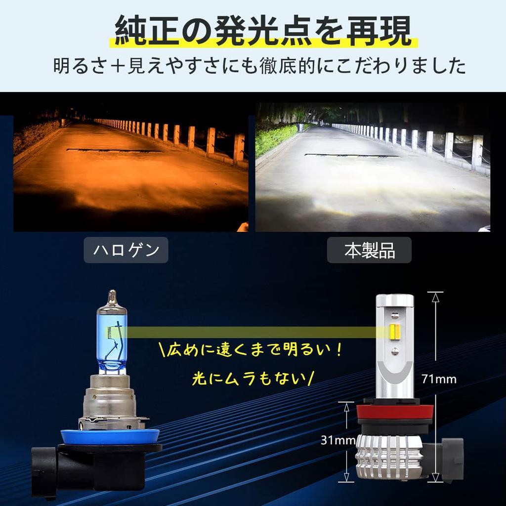 [Супер Взрывная Модель] Perrace H8 LED Противотуманный 2-цветный Переключаемый H11