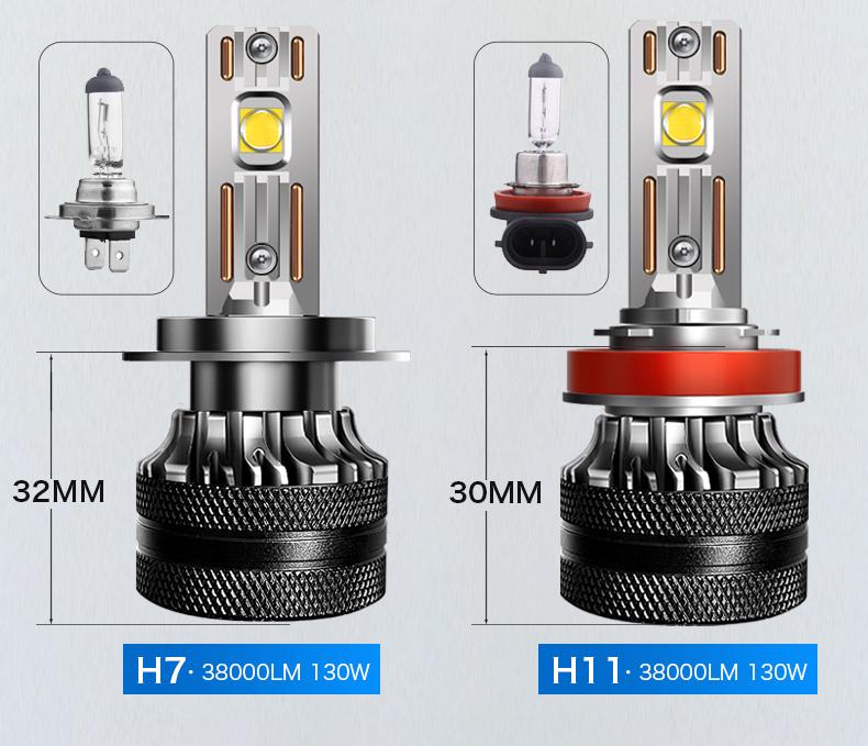 Супер яркая светодиодная автомобильная фара с линзой, прожектором и режимами ближнего/дальнего света для моделей H7, H4, H11, H8